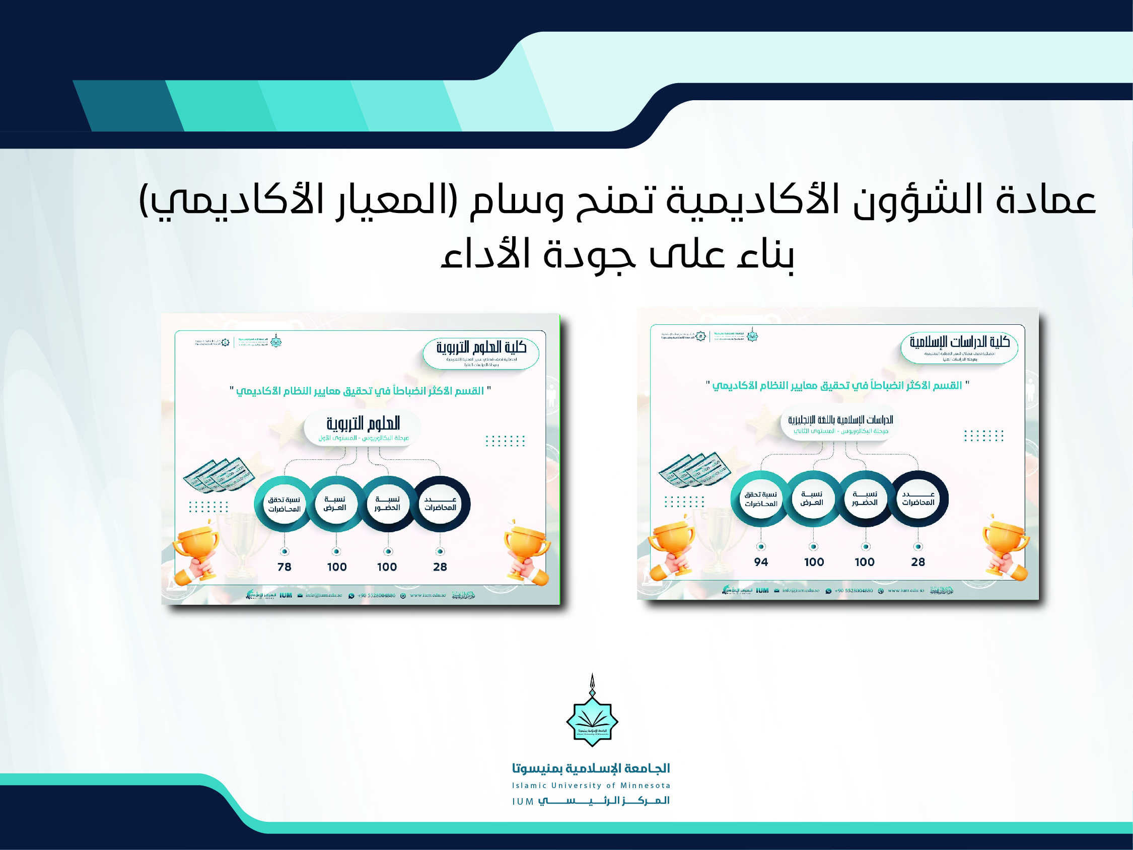 عمادة الشؤون الأكاديمية تمنح وسام (المعيار الأكاديمي) بناء على جودة الأداء