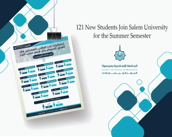 121  New Students Join Salem University for the Summer Semester